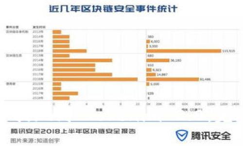 LUNA 提现到 Tokenim 2.0:完整指南