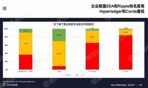 加密货币的全景解析:从概念到应用