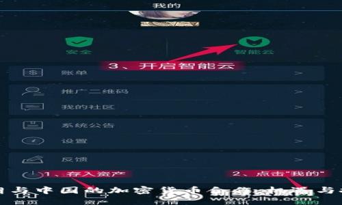 伊朗与中国的加密货币合作:机遇与挑战