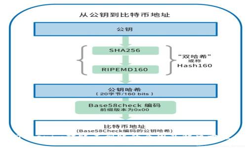 Tokenim转账不到账的原因及解决方案