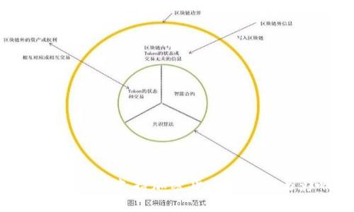 阿尔及利亚支持加密货币的兴起与影响