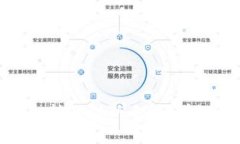 如何将 Tokenim 转移到新手机:详细步骤与注意事