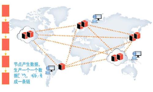 : 如何在Tokenim平台上兑换数字资产