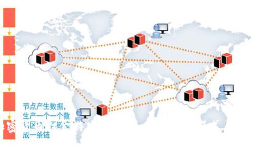 探索加密货币打金游戏的世界:新型盈利模式与未来趋势