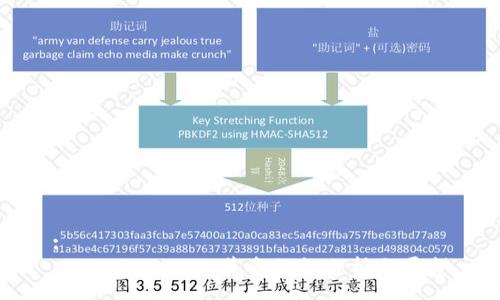 :
Tokenim 2.0 薪资结构分析与展望