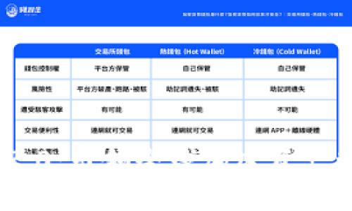 TokenIM 2.0:引领全球加密资产管理新风潮