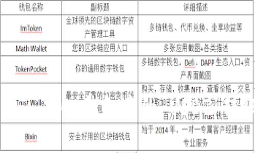 Tokenim 2.0 钱包中的 USDT 转账指南