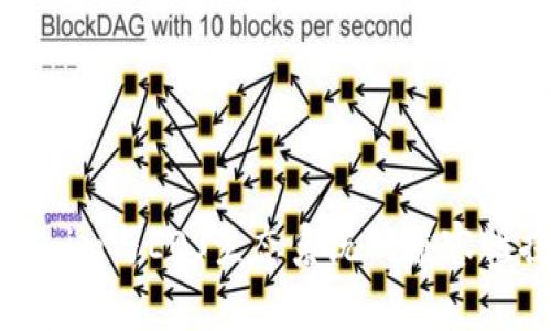 Tokenim与EOS生态系统的兼容性探讨