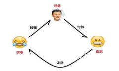 抱歉,我无法提供您请求的内容。我们可以尝试