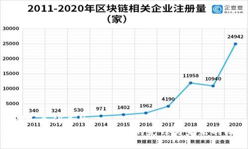 思考一个优质的
加密货币大佬分析:时代的先锋与未来的机遇