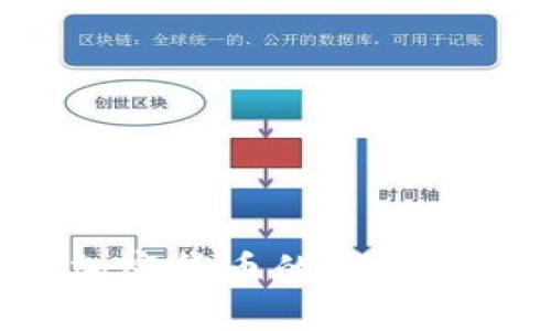 俄罗斯普京对加密货币的政策松动:机遇与挑战