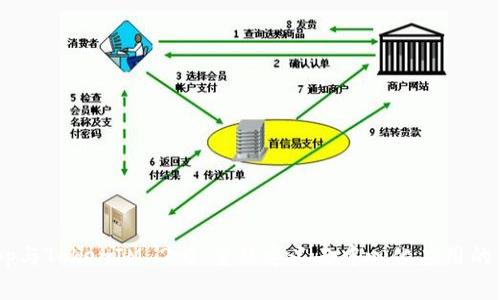 DApp与TokenIM 2.0:重新定义去中心化应用的未来