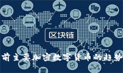 探讨当前主要加密数字货币的趋势与前景