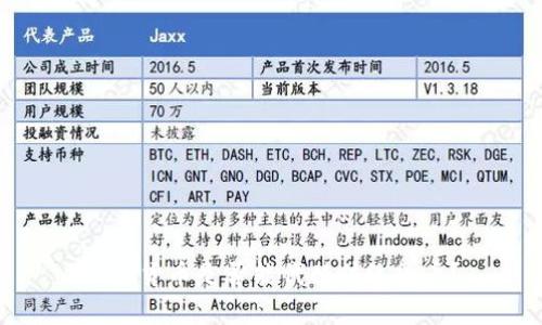 加密货币是否能代替传统货币?