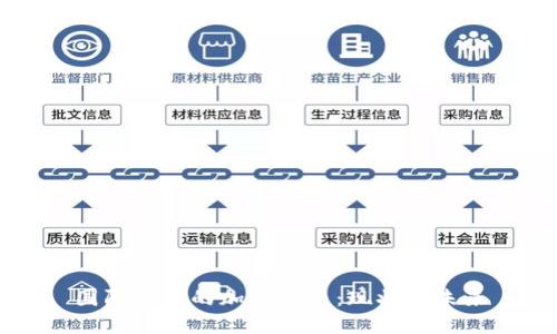 国际公认的加密货币:现状与未来