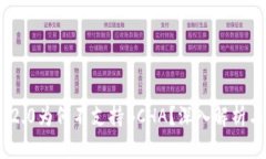 Tokenim 2.0为何不支持BCHA？深入解析与未来展望