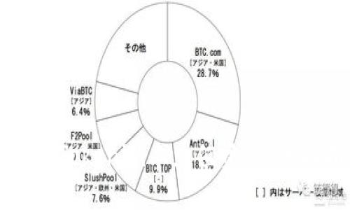 如何在Tokenim上充值资金：全面指南