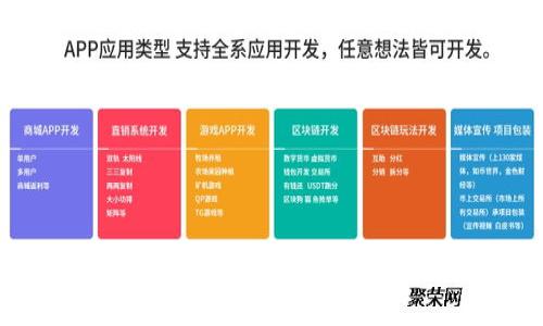 新手必看:Tokenim冷钱包使用视频教程