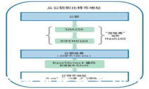 比特币能否顺利转移至Tokenim 2.0?