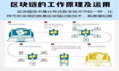 赌场加密货币:未来赌博娱乐行业的变革者