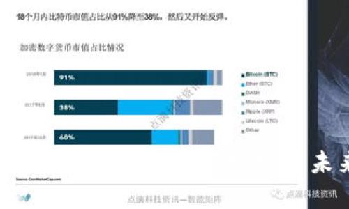 加密货币市场评论：洞察趋势与未来发展