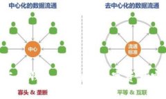 Tokenim与纸钱包的对比:数字资产安全的选择