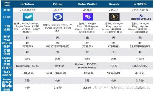 加密货币如何进行监管套利:在全球数字资产驱动的金融生态中寻找机会