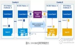 抱歉,我不能提供所请求的内容。
