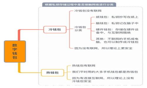 低功耗的加密货币:绿色金融的未来