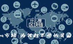 解密Tokenim市场:为何打不开的背后隐藏着什么?
