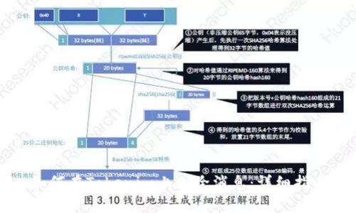 如何在Tokenim上删除消息:详细指南