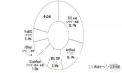 TokenIM 2.0:全新个人中心体验,赋能社交与沟通