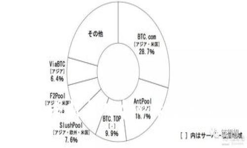 TokenIM 2.0:全新个人中心体验,赋能社交与沟通