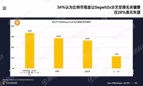 TokenIM 2.0 钱包开发:代币成本详解