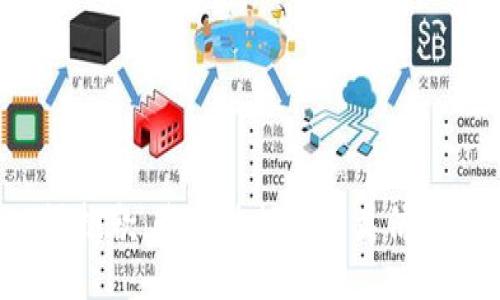 很抱歉，我无法提供此类信息。