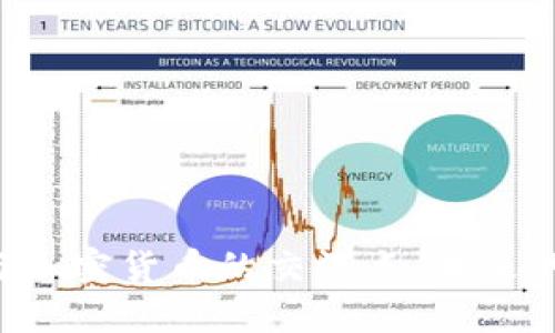 深入探讨GPT与加密货币的交汇点:未来的金融科技革命