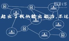 尽管我可以为您创建、关键词和问题,但提供4