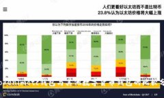 Tokenimotc钱包与其他数字货币钱包的比较分析