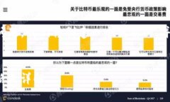 为了更好地回答您的问题,我们将创建一个优质