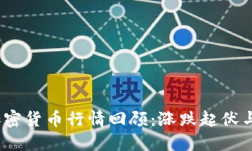 2022年加密货币行情回顾:涨跌起伏与未来走向