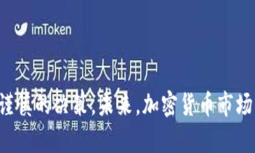 加密货币市场的涨幅可能性分析

加密货币, 涨幅, 市场分析/guanjianci

引言
在过去的十年里，加密货币市场经历了前所未有的波动和增长。比特币、以太坊等主要加密资产在市场上取得了显著的涨幅，吸引了大量投资者和交易者的关注。在本文中，我们将深入探讨加密货币的涨幅可能性，以及影响这些涨幅的各种因素。此外，我们还将分析不同加密资产的潜在涨幅，并尝试预测未来的市场走向。

加密货币市场概述
加密货币市场是一个相对年轻的金融市场，其特点是高度波动性和快速变化的趋势。根据CoinMarketCap的数据，目前市场上有数千种加密货币，市值总额达到数万亿美元。尽管市场在短期内可能会出现很多波动，但从长远来看，加密货币的普及和接受度正在迅速增长。
近年来，随着区块链技术的发展及其在各行各业的应用，加密货币的涨幅逐渐引起了机构投资者的注意。他们开始逐步进入这一市场，带来了更多的资金和关注。此时，加密货币的涨幅不再仅仅依靠个人投资者的情绪和投机行为，而是逐渐被更严谨的投资逻辑所驱动。

影响加密货币涨幅的因素
加密货币的涨幅受到多种因素的影响，包括但不限于市场需求、技术进步、法规政策、宏观经济环境及投资者情绪等。一些主要因素如下：

市场需求和供给
市场的基本供需关系是影响加密货币涨幅的一个重要因素。当需求超过供给时，价格往往会上涨。相反，当供给过剩时，价格可能下跌。例如，比特币具有有限的总量（2100万枚），这使得它的稀缺性成为其价值的重要支撑。

技术进步
区块链技术和加密货币的应用场景一直在不断发展。新的技术进步，例如以太坊2.0的升级，不仅提升了网络的性能，也提高了资产的可用性。这种技术创新能够吸引更多的用户和投资者，从而推动价格上涨。

法规政策
各国政府对加密货币的监管政策对于其涨幅存在重要影响。一些国家相对宽松的政策可能会促进市场增长，而一些国家严厉的政策又可能导致资金流出，进而压制价格水平。例如，中国早期的禁令直接导致了市场的崩溃，而美国近来的加密货币合法化趋势则对市场产生了积极的促进作用。

宏观经济环境
经济环境的变化对加密货币市场也有较大的影响。在通货膨胀上升、货币贬值的情况下，越来越多的投资者将加密货币视为一种对冲通胀的工具。这种需求的上升将进一步推动其价格上涨。

投资者情绪
加密货币市场很大程度上受投资者情绪驱动。当投资者普遍看好市场时，往往会导致价格的快速上涨，反之亦然。市场的情绪往往是短期的，但对于价格的短期波动影响却不可忽视。

潜在涨幅资产分析
在众多加密货币中，不同资产的走势和涨幅潜力各有千秋。以下是一些可能会在未来表现出色的加密货币：

比特币（Bitcoin）
作为第一个加密货币，比特币依然是市场的领头羊。其稀缺性和广泛的接受度使其在长期内保持相对稳定的上涨趋势。机构投资者的入场和增加的市场对冲需求可能会导致比特币继续延续其涨幅。

以太坊（Ethereum）
以太坊不仅仅是一种加密货币，它更是一个强大的智能合约平台。随着更多去中心化应用（dApps）和快速发展的DeFi（去中心化金融）领域的兴起，以太坊的需求预计将持续上升。这种需求的增加，将可能引发其价格的显著上涨。

其他热门推动项目
除了比特币和以太坊外，还有许多其他加密货币具有潜在的上涨空间。例如，Solana、Cardano、Polkadot等新兴项目都凭借其创新的技术和生态系统获得了大量用户。随着市场的不断成熟，这些资产可能会获得更大的份额，导致价格的持续攀升。

未来走势预测
展望未来，加密货币市场可能会继续保持其高波动性。尽管短期内可能会经历熊市或技术性调整，但长期看由于技术进步和投资者信心的增长，整体市场仍有较大的上涨空间。多元化投资组合和对潜在的技术进步保持关注，将是投资者在这个动荡市场中获得成功的关键。

可能相关问题

问题一：加密货币的安全性如何保障？
加密货币在技术上基于区块链技术，该技术具有去中心化、不可篡改和透明的特性，这在一定程度上保障了其安全性。但是，这并不意味着加密货币就没有风险。
首先，由于加密货币的特性，资产的管理完全依赖用户的私钥安全。如果用户的私钥被窃取或丢失，资产可能会失去。为了保障安全，用户需要使用安全的钱包、激活双重身份验证（2FA）等手段。
其次，随着市场的扩大，黑客攻击的事件也屡见不鲜。许多交易所和项目在早期由于资金管理和技术问题，导致用户资产被盗。因此，选择具备良好安全信誉的交易所，成为投资者的重要保护措施。
最后，随着监管的逐步加强，许多国家开始收紧对加密货币的监管。这要求交易所和项目必须遵循KYC（了解你的客户）和AML（反洗钱）等政策，提高整个行业的安全性。

问题二：加密货币市场的未来发展可能是什么样？
加密货币市场的未来发展随着技术的进步而不断演变。未来的市场可能会在以下几个方面表现出明显趋势：
第一，区块链技术的普及将推动更加多样化的应用。去中心化金融（DeFi）、非同质化代币（NFTs）和其他新兴技术将极大丰富用户的体验和价值创造。
第二，合规性和监管将进一步加强，市场将逐步向成熟化发展。随着合规监管的加强，市场参与者会提高透明度，降低犯罪行为的发生，从而吸引更多传统机构参与。
第三，投资者教育显得愈加重要。随着大众对加密货币认知的深入，越来越多的人会通过正规途径进行投资，从而影响市场的走势。
最后，数字货币（CBDC）可能成为各国货币政策的一部分。一些国家已经开始试点法定数字货币，这会对现有市场构成挑战，同时也会对加密货币形成金融生态的补充。

问题三：为什么加密货币价格波动如此剧烈？
加密货币价格波动剧烈的原因多种多样，最主要的包括市场的流动性不足、投资者的情绪波动、信息传播速度快等：
首先，加密货币市场的相对规模和流动性较传统金融市场要小，这使得单一的大宗交易都能够引发显著的价格波动。当市场上流动性不足时，少量的买入或卖出单都可能对价格造成较大影响。
其次，投资者的情绪对市场价格的影响非常明显。加密货币市场参与者主要是以散户投资者为主，他们对市场消息、相关新闻的敏感性极高。在短期内，市场情绪的波动能够直接影响市场价格。
最后，信息传播的速度极快也是造成价格波动的一大原因。当重要消息发布时，社交媒体和各大交易平台上往往会迅速反应，导致大量用户进行交易。这种快速的反应和集中的决策往往会增加价格的波动性。

问题四：我应该如何选择合适的加密货币进行投资？
选择合适的加密货币进行投资并非易事。以下是一些实用的建议：
第一，研究项目前景和技术背景。了解项目的白皮书、技术架构以及团队背景，这些因素都可以在一定程度上判断一个项目的长期价值。
第二，关注市场需求。在选择投资的加密货币时，可以观察其相应的市场需求以及实际应用场景。真正有用的项目才会有更高的持久性。
第三，分散投资是明智的选择。可以不要将所有的资金都投入到单个项目上，而是考虑制定多元化的投资组合，以降低风险。
第四，保持对市场动态的关注。加密货币市场波动较大，保持信息的及时更新，将有助于做出更为精准的投资决策。

问题五：投资加密货币有哪些风险与收益？
投资加密货币的风险与潜在收益并存，理解这些因素对于成功至关重要。
在风险方面，首先是市场波动性极高，可能在短期内导致巨大的亏损。其次是资产安全，投资者的资产很容易受到黑客攻击或交易平台的欺诈等风险。同时，缺乏法律保护的环境也使得投资者在遇到纠纷时难以寻求帮助。
然而，投资加密货币的潜在收益同样不容忽视。许多早期投资者通过抓住市场机遇，获得了巨大的回报。加密货币市场的增值潜力以及去中心化的未来趋势都为投资者提供了丰厚的收益空间。
总结来说，投资加密货币需谨慎，要做好充分的研究、保持理性投资，才能在这个波动巨大的市场中获得成功。

结论
在瞬息万变的加密货币市场中，虽然涨幅的潜力巨大，但同时也伴随着相应的风险。投资者需要全面了解各种影响因素和市场动态，以做出更为谨慎的决策。未来，加密货币市场将继续向前发展，充满了机遇和挑战，等待着我们去发现与探索。