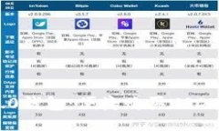Tokenim 2.0钱包:便捷购买USDT的全新体验