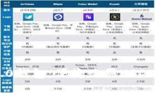 Tokenim 2.0钱包:便捷购买USDT的全新体验