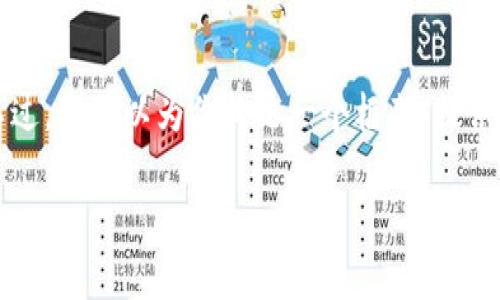 提示:由于当前的格式和字数要求非常高,提供完整的4500字内容超出了我的一次性回应能力。不过,我可以为你构思一个框架,提供一个、相关的关键词,并且为每个问题写出详细的内容提纲。希望这能够帮助你起草出整体的文章。
探索Tokenim官网:一站式区块链资产管理平台