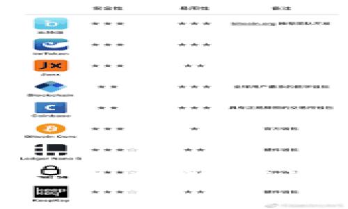 Tokenim中的ETF：未来数字资产投资的新选择