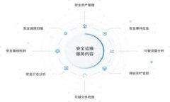 揭开加油卡tokenim骗局的真相及其对消费者的影响