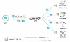 全球合法加密货币的现状与未来