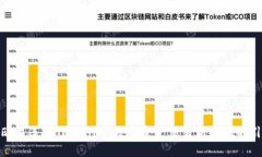 探索欧易连接Tokenim：数字资产交易新时代的引领