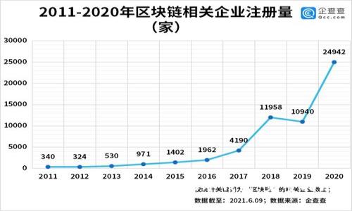 如何创建TokenIM 2.0冷钱包:完整指南