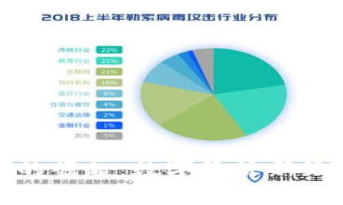 加密货币的崛起:数字经济新纪元的探索